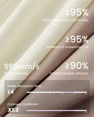 High-Waist Invisible Mesh Strong Shaping Panties (3 Pack)