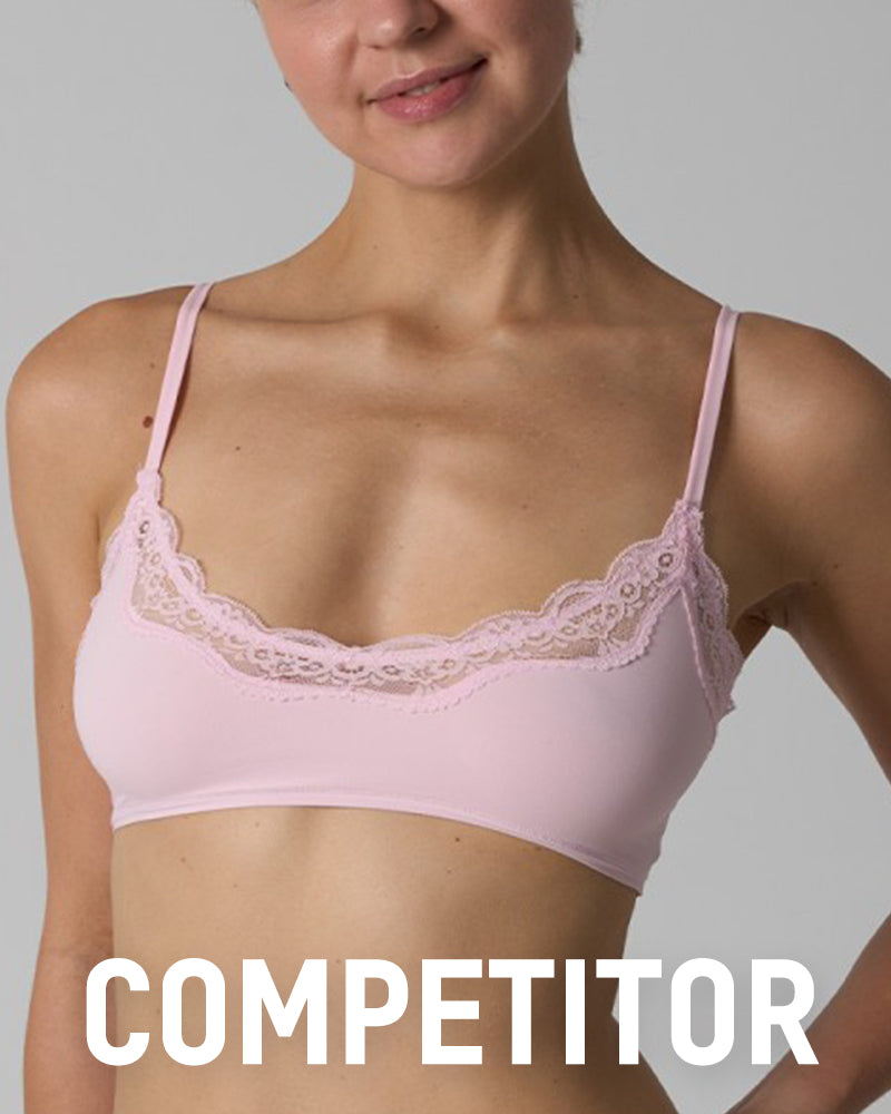 <h1><strong>How We Compare</strong></h1>